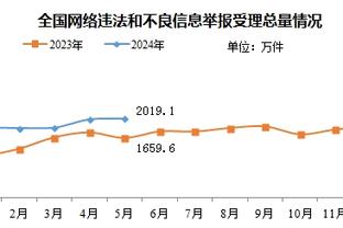 雷竞技即时截图4